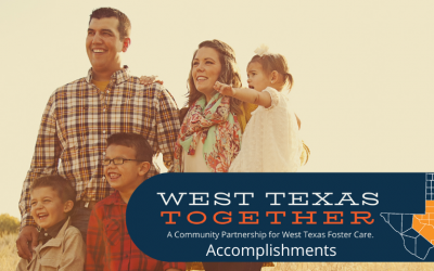 West Texas Together 2023 Accomplishments